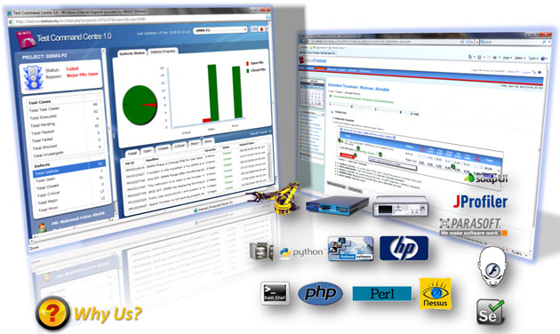 automation-tools