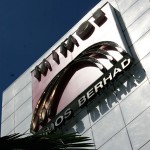 MIMOS Berhad