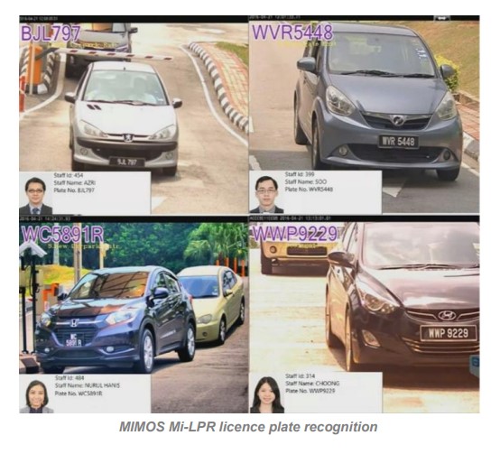 Licence Plate RecognitionPlatform