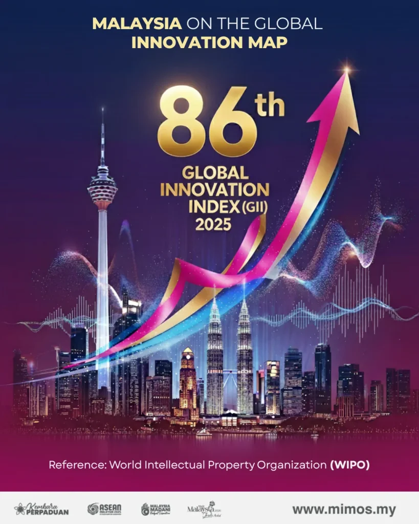 Malaysia on the global Innovation map (2)