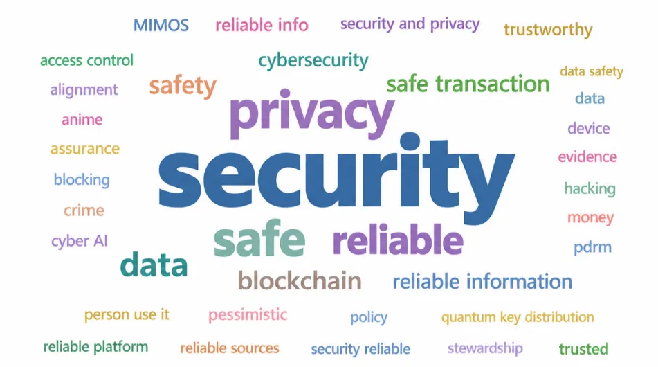 A colourful word cloud centered on the word "security" in large blue font. Other prominent terms include "privacy," "safe," "reliable," and "data." Surrounding keywords include "MIMOS," "blockchain," "cybersecurity," "reliable information," "hacking," "PDRM," and "trustworthy," representing the key themes discussed during the Trusted Intelligence national dialogue.
